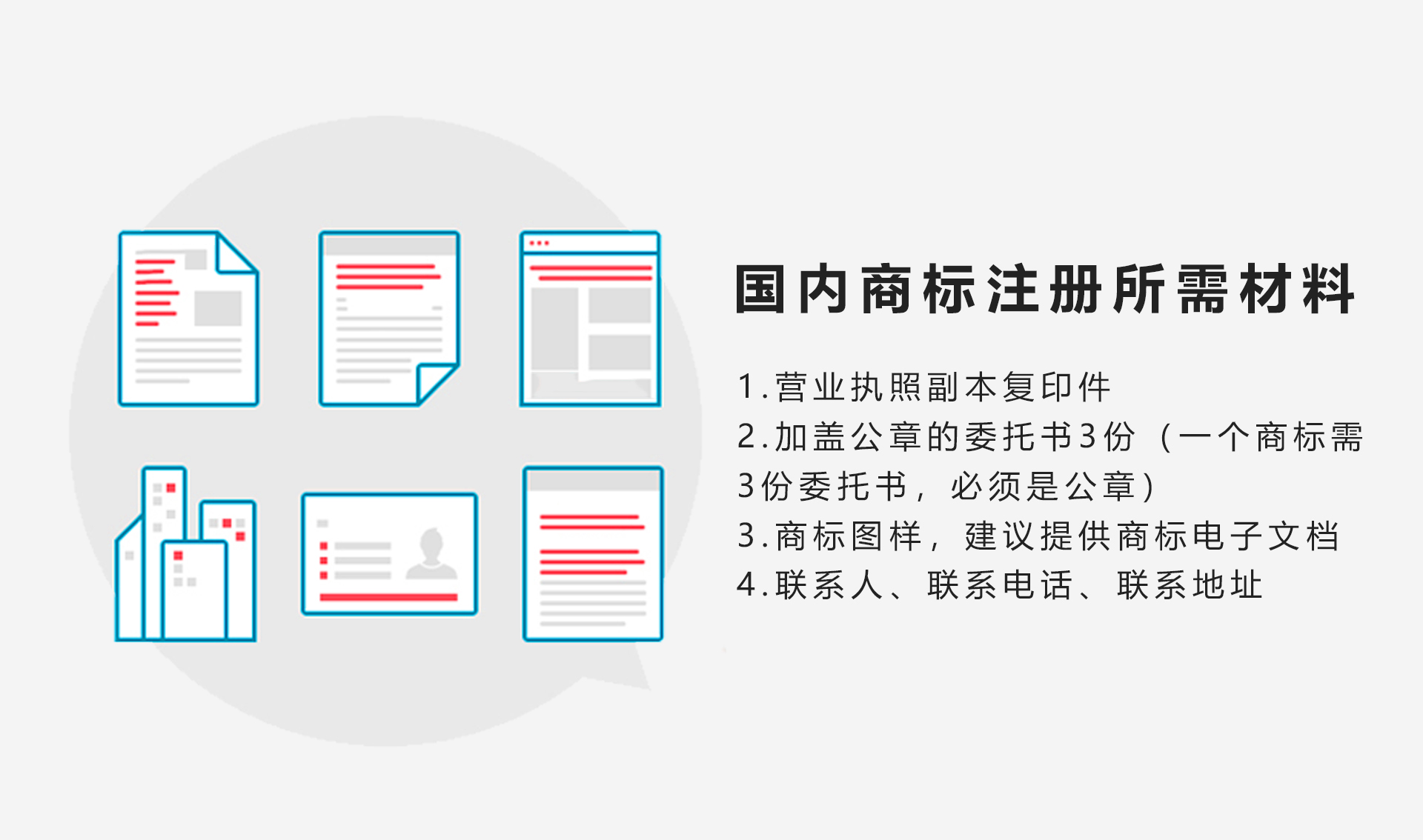 国内商标注册(图3)